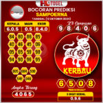 Prediksi Togel Sampoerna 12 Oktober 2024