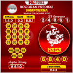 Prediksi Togel Sydney 18 Oktober 2024