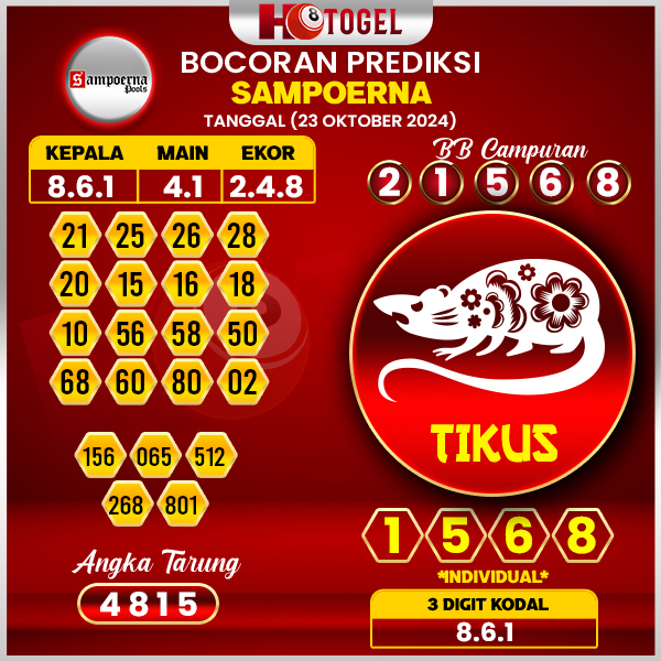 Prediksi Togel Sampoerna 23 Oktober 2024