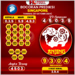 Prediksi Togel Singapore 07 Oktober 2024