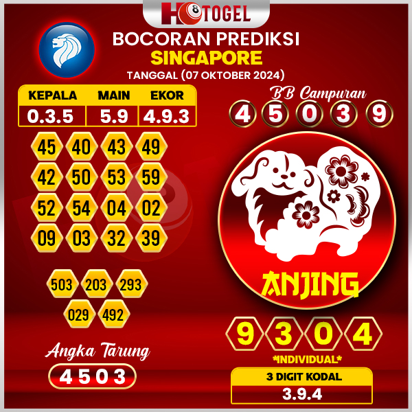 Prediksi Togel Singapore 07 Oktober 2024