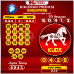 Prediksi Togel Singapore