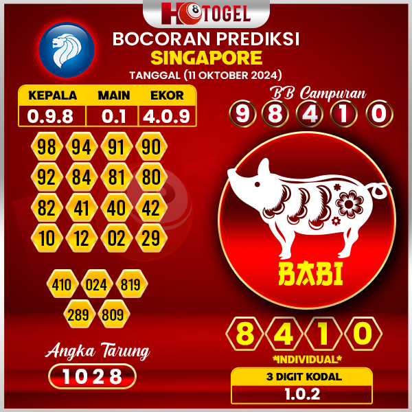 Prediksi Togel Singapore 11 Oktober 2024