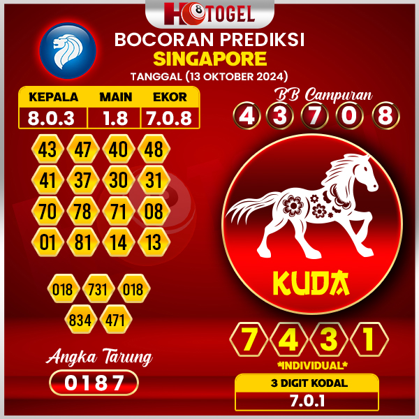 Prediksi Togel Singapore 13 Oktober 2024