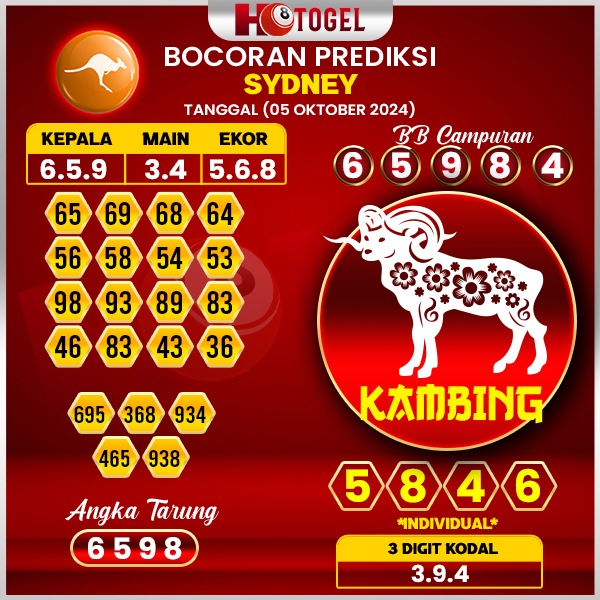 Prediksi Togel Sydney 05 Oktober 2024