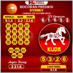 Prediksi Togel Sydney 08 Oktober 2024