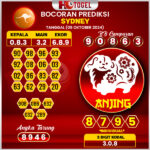 Prediksi Togel Sydney 09 Oktober 2024