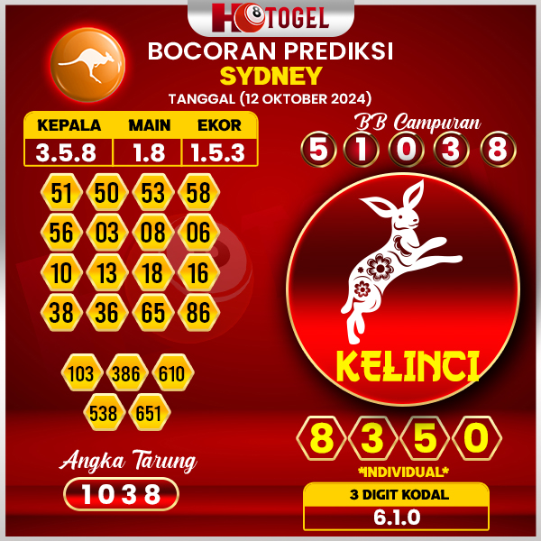 Prediksi Togel Sydney 12 Oktober 2024