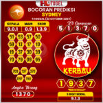 Prediksi Togel Sydney 23 Oktober 2024