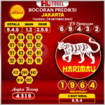 Prediksi Togel jakarta 18 Oktober 2024