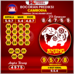 prediksi togel cambodia 16 november