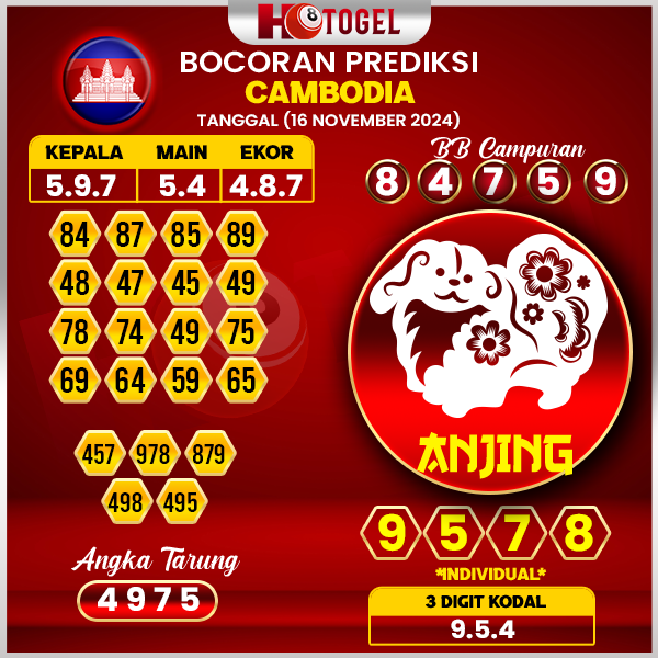 prediksi togel cambodia 16 november