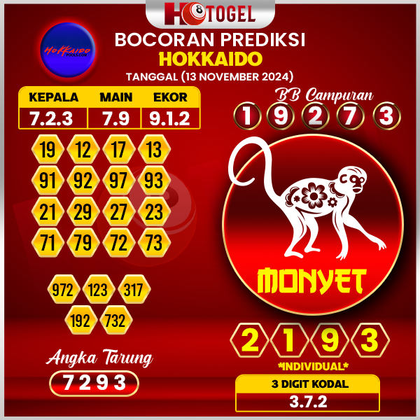 prediksi togel hokkaido 13 november