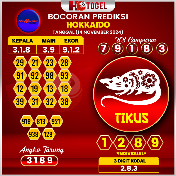 prediksi togel hokkaido 14 november