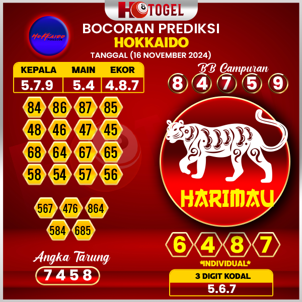 prediksi togel hokkaido 16 november