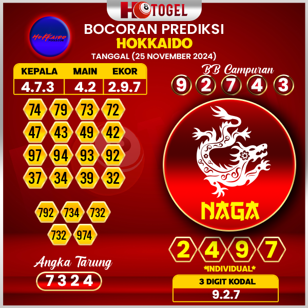 prediksi togel hokkaido 25 november