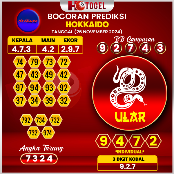 prediksi togel hokkaido 26 november