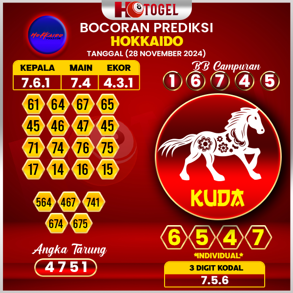 prediksi togel hokkaido 28 november