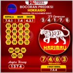 prediksi togel hokkaido 29 november