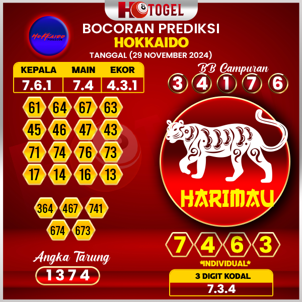 prediksi togel hokkaido 29 november