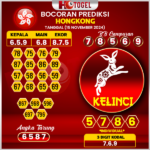 prediksi togel hongkong 15 november