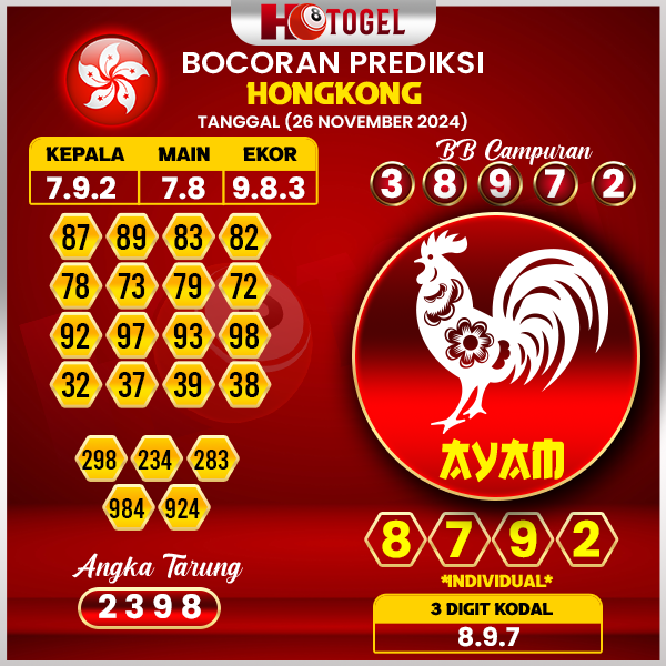 prediksi togel hongkong 26 november