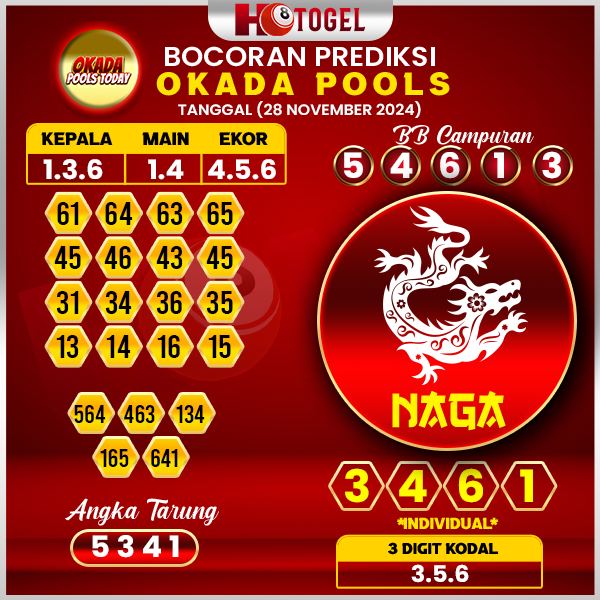 prediksi togel okada 28 november