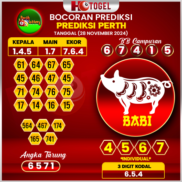 prediksi togel perth 28 november