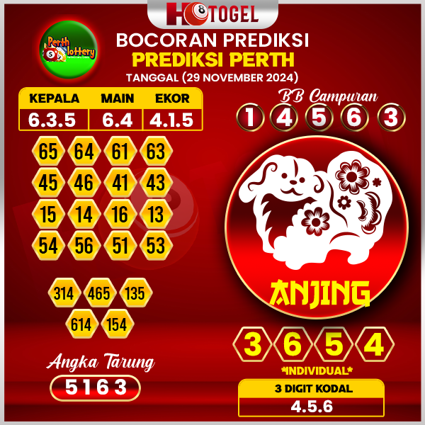 prediksi togel perth 29 november