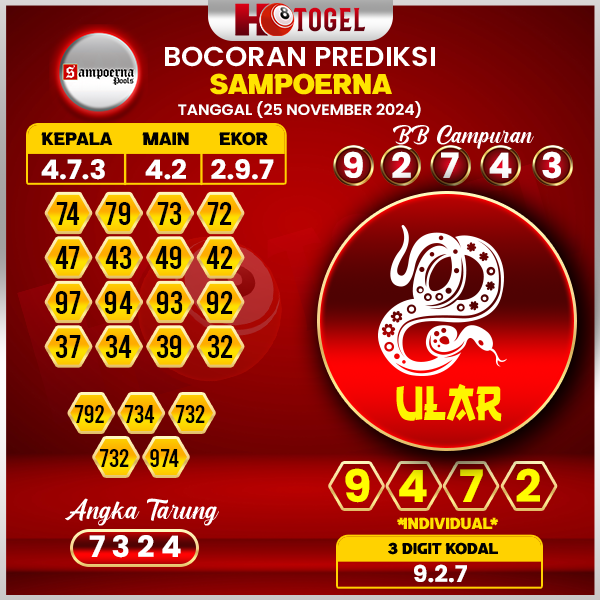 prediksi togel sampoerna 25 november