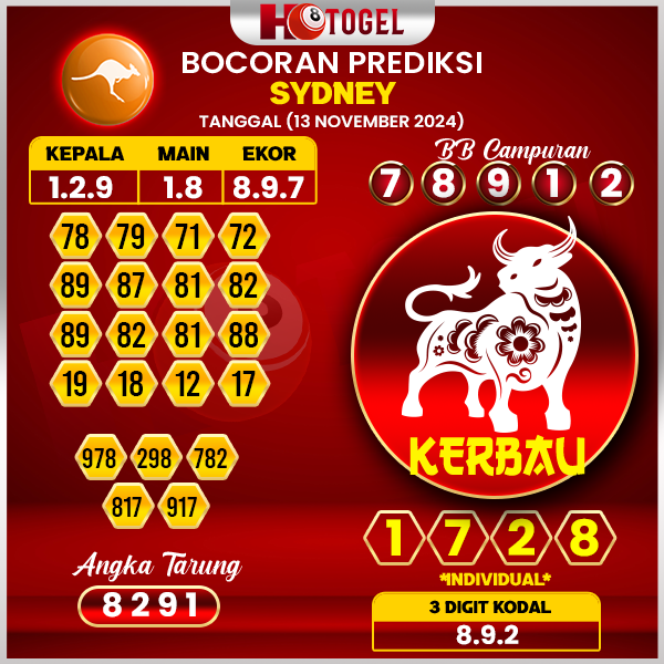 prediksi togel sydney 13 november