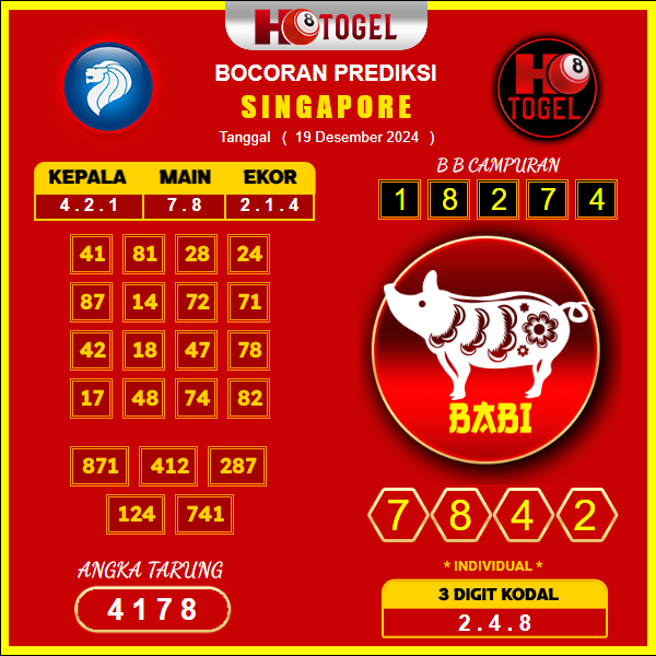 prediksi togel singapore 19 desember