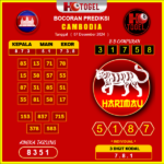 prediksi togel cambodia 07 desember