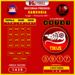 prediksi togel cambodia 09 desember