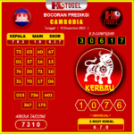 Prediksi Togel Cambodia 13 Desember