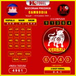 Prediksi-Togel-Cambodia-28-Desember