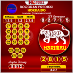 prediksi togel hokkaido 01 desember