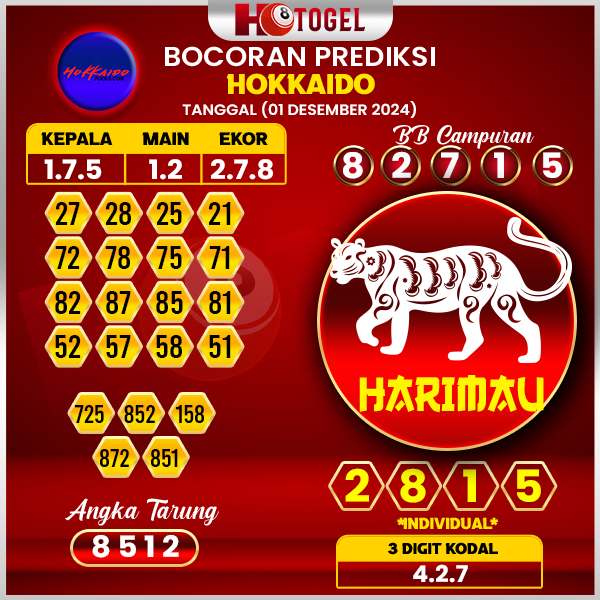 prediksi togel hokkaido 01 desember