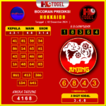 prediksi togel hokkaido 02 desember