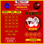 Prediksi togel hokkaido 04 desember