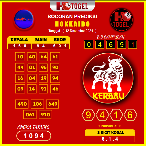 prediksi togel hokkaido 12 desember