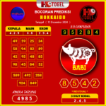 Prediksi Togel hokkaido 13 Desember