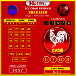 prediksi togel hokkaido 15 desember