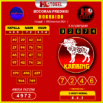 prediksi togel hokkaido 09 desember