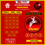 prediksi togel hongkong 03 desember