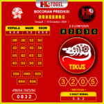 prediksi togel hongkong 05 desember