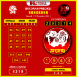 prediksi togel hongkong 07 desember