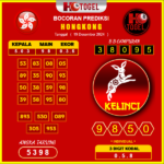 prediksi togel hongkong 19 desember