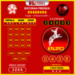 prediksi togel hongkong 25 desember