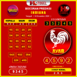 prediksi togel indiana 02 desember